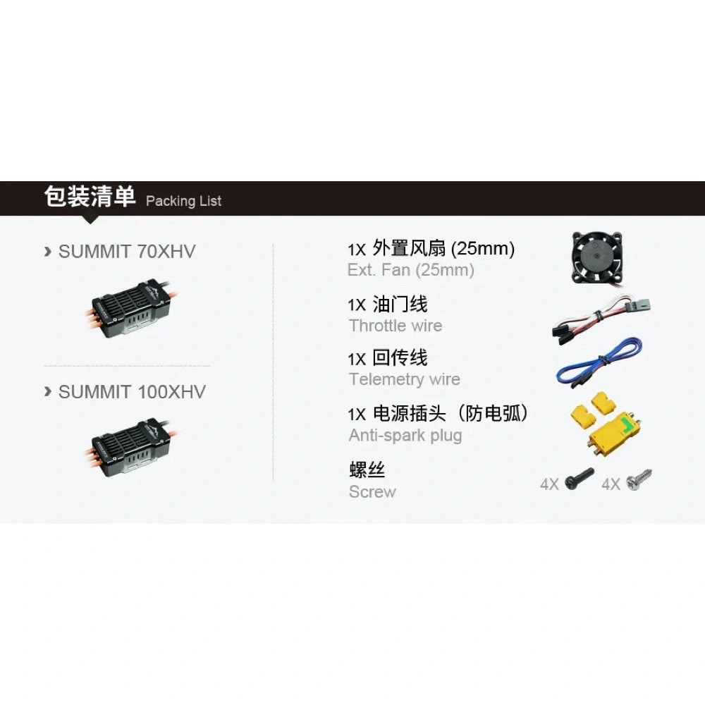 Products