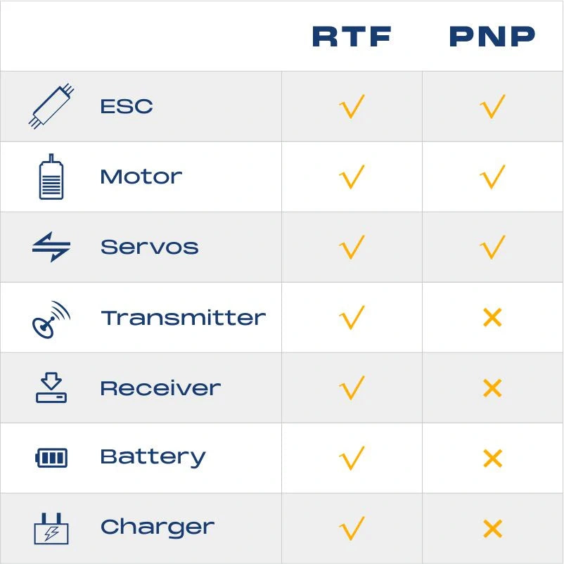 Products