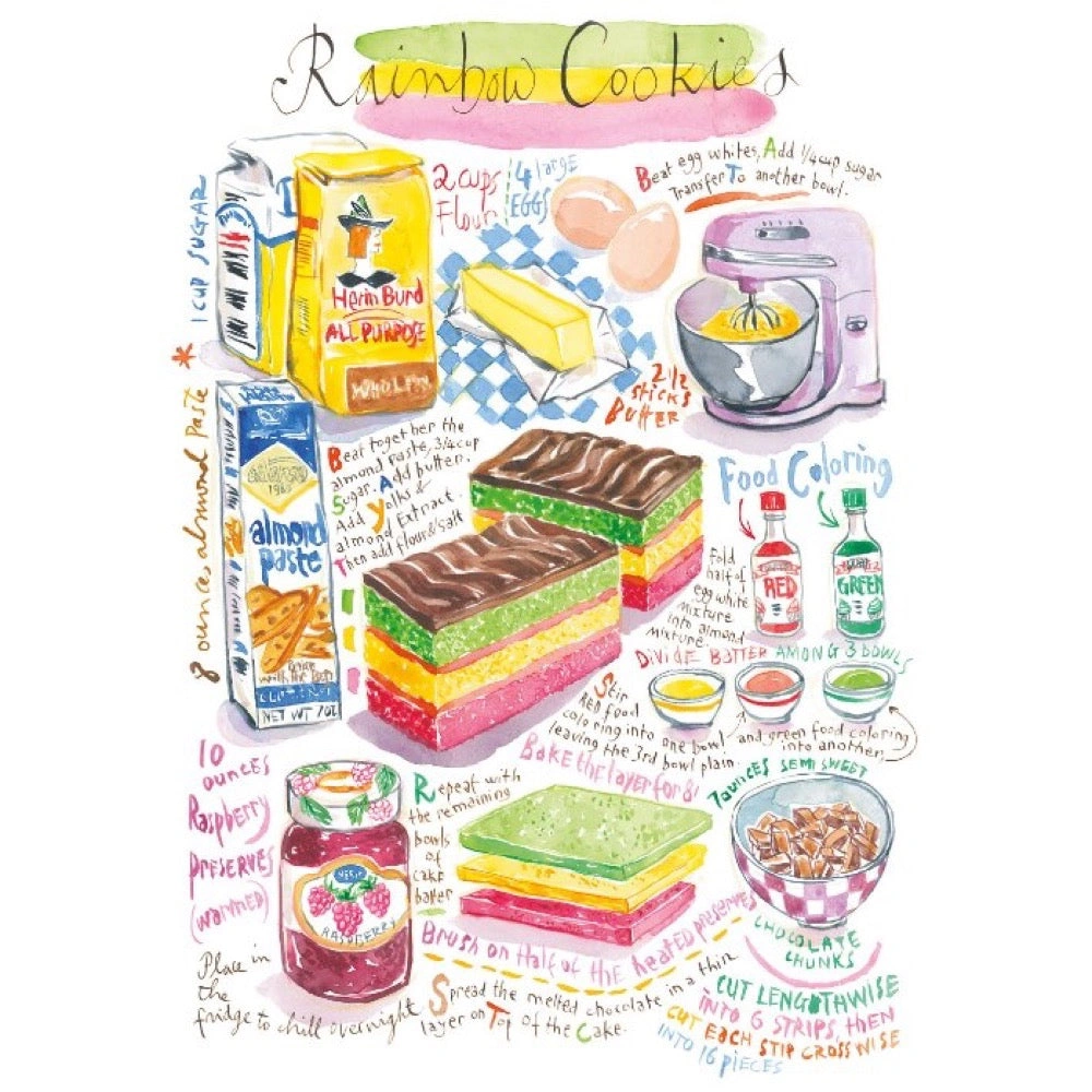 Products