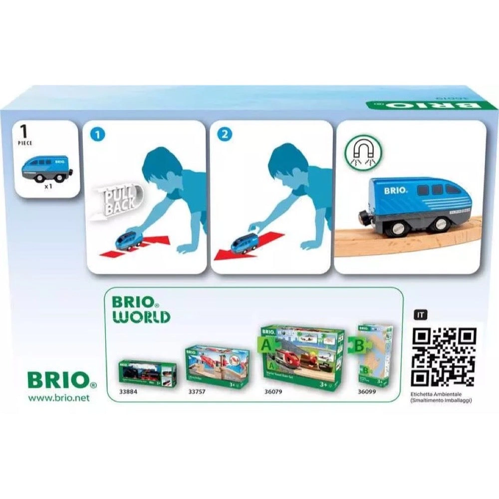 Products