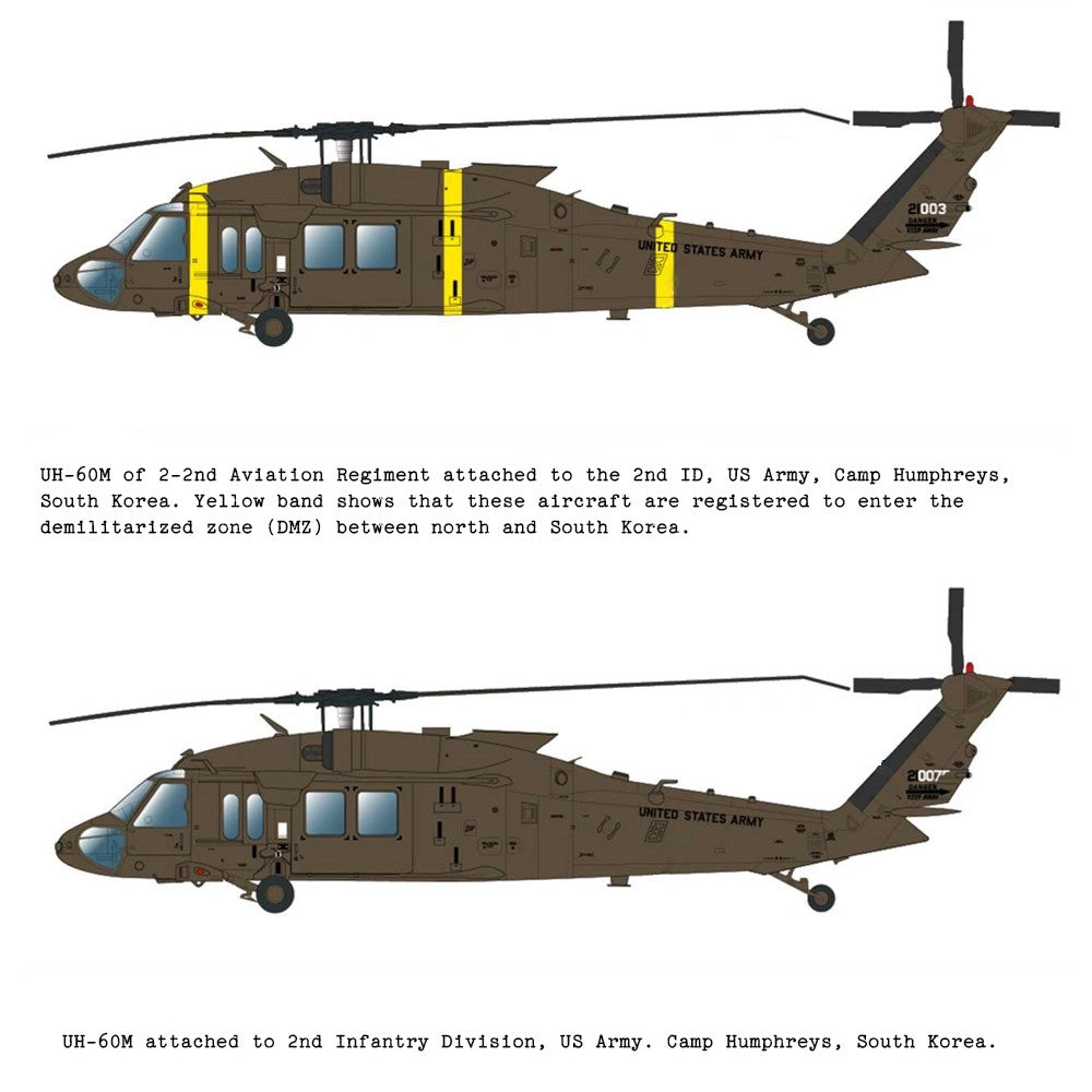 Black Hawk Down Ready to Build Your Own 1/35 Scale Beast