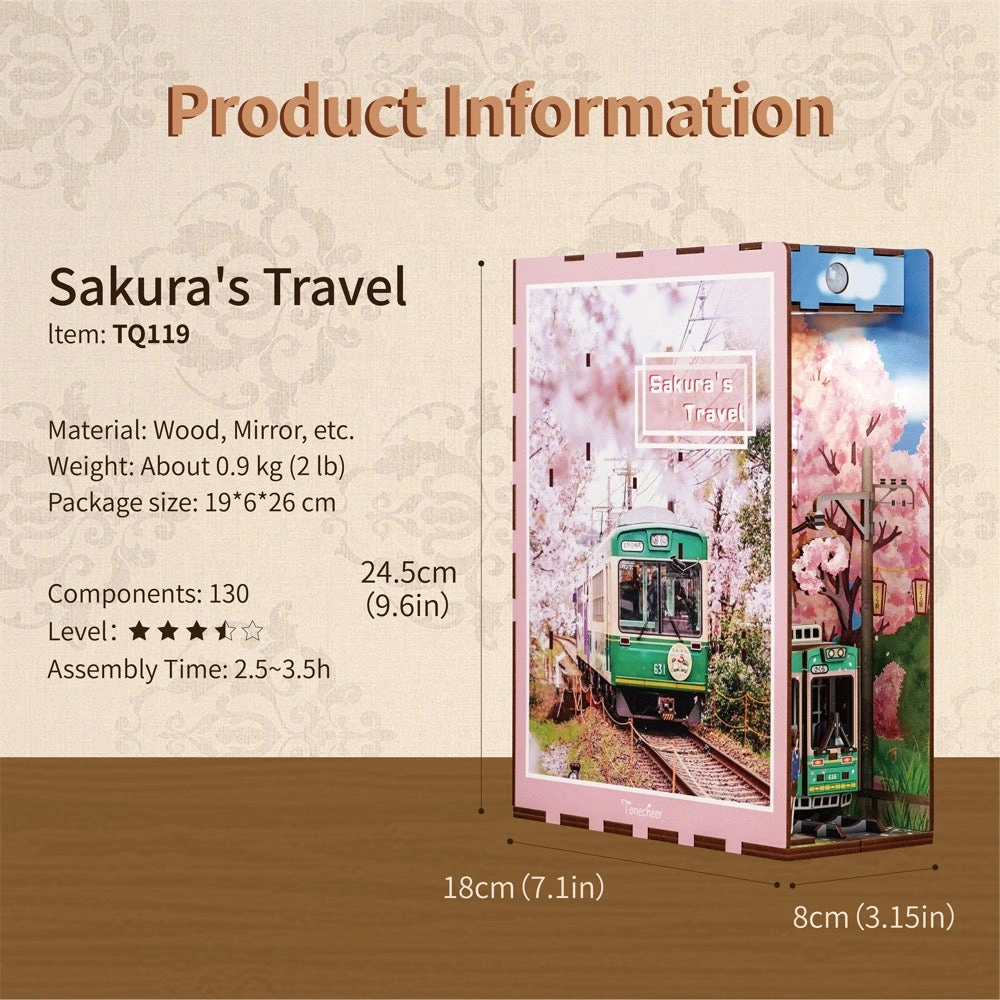 Products